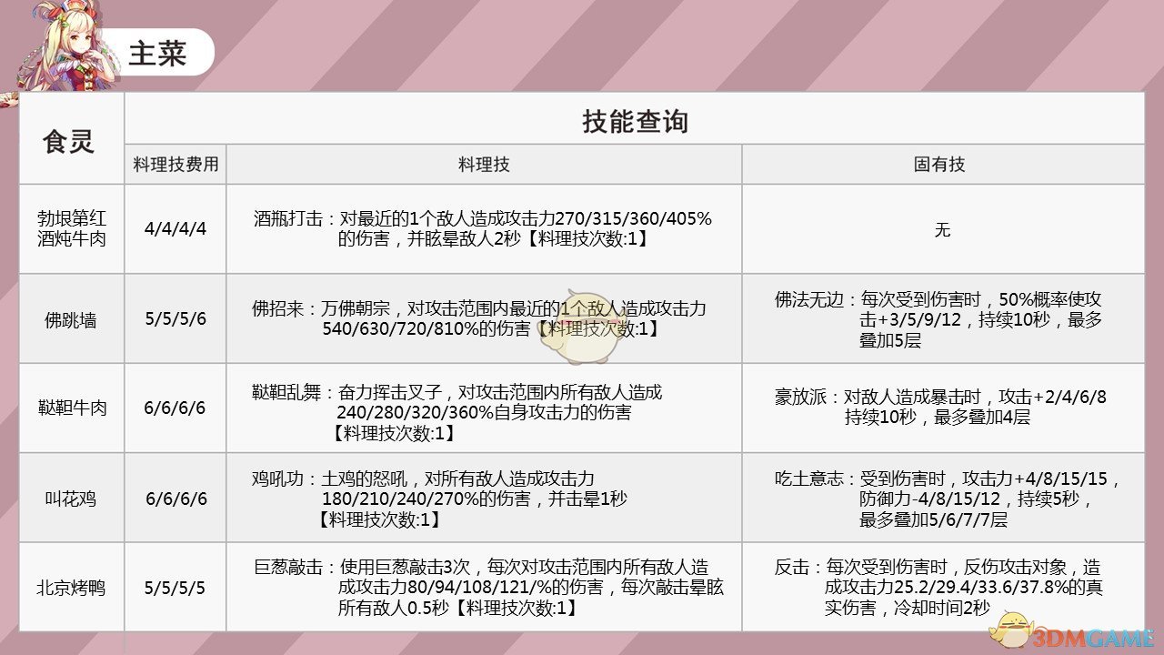 海军成都舰上还有熊猫打卡点